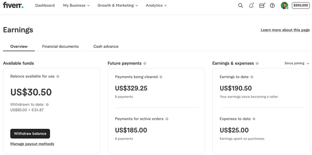 Fiverr freelancing earning app payment proof for students