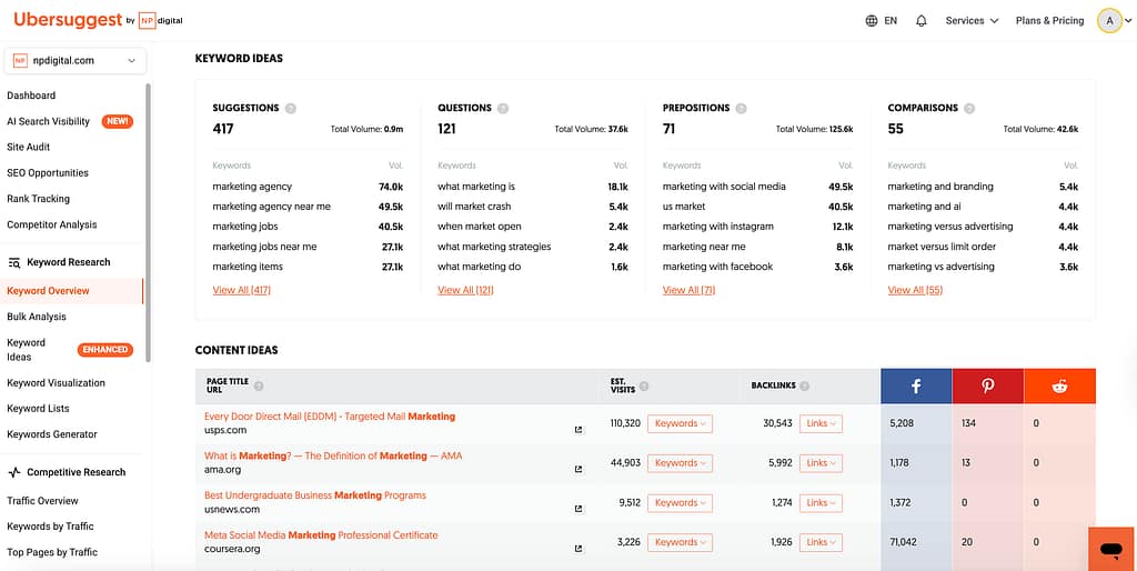 Top 10 Free SEO Tools for Beginners 2026