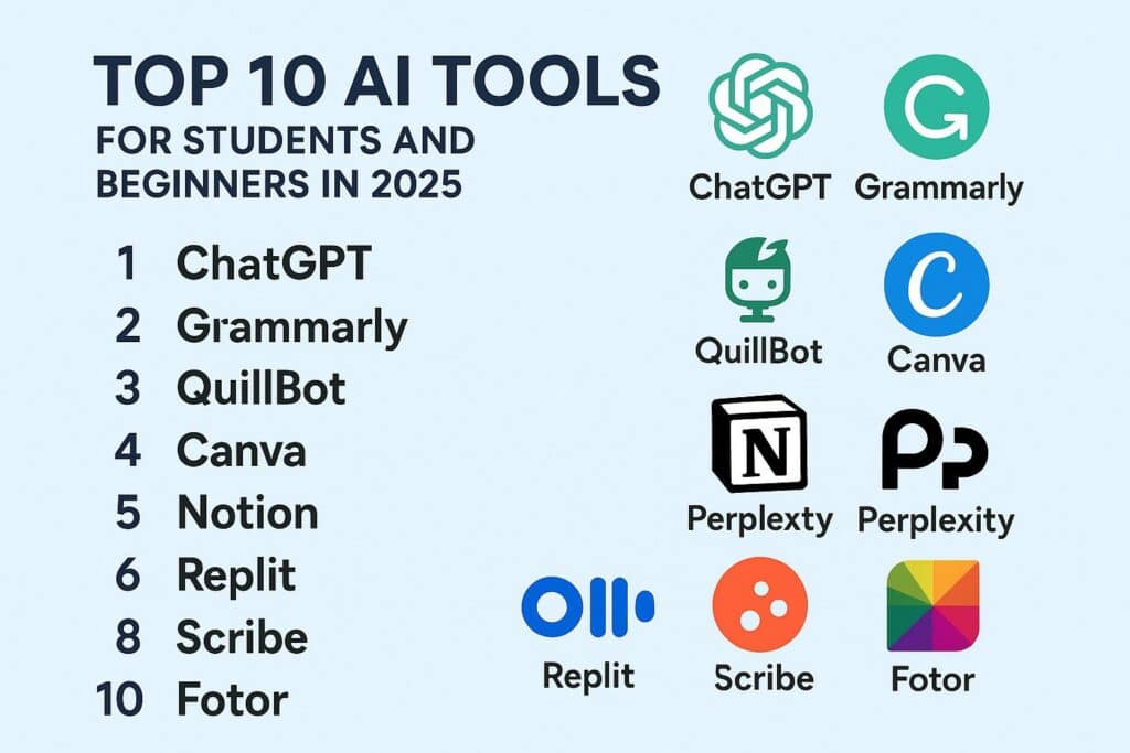 AI tools ke fayde aur nuksan 2026 complete guide