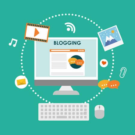Blogging workflow explained for beginners