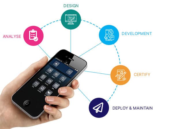 Mobile se ghar baithe online part time job India