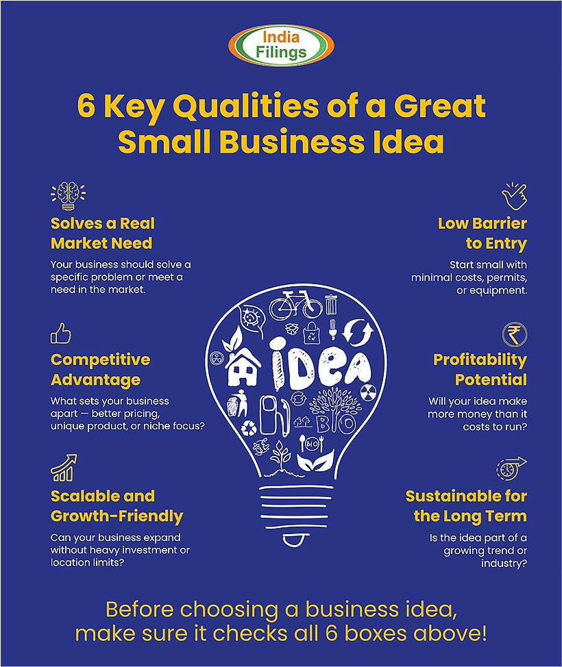 online earning business mindset india